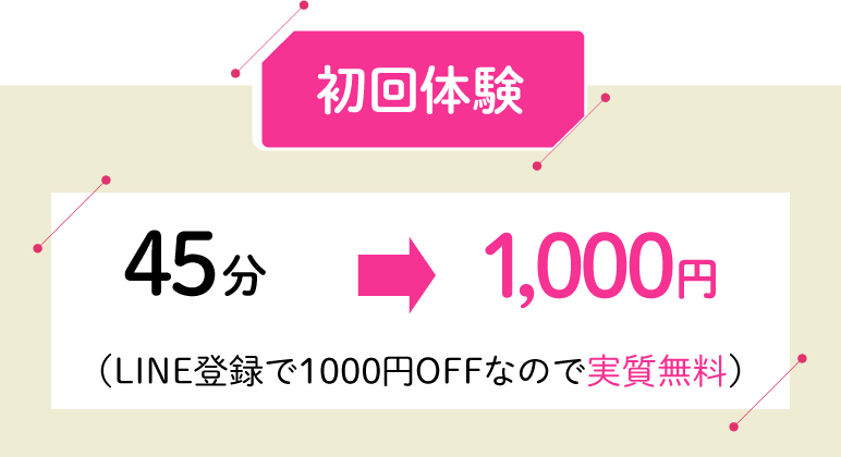 初回体験45→1,000円