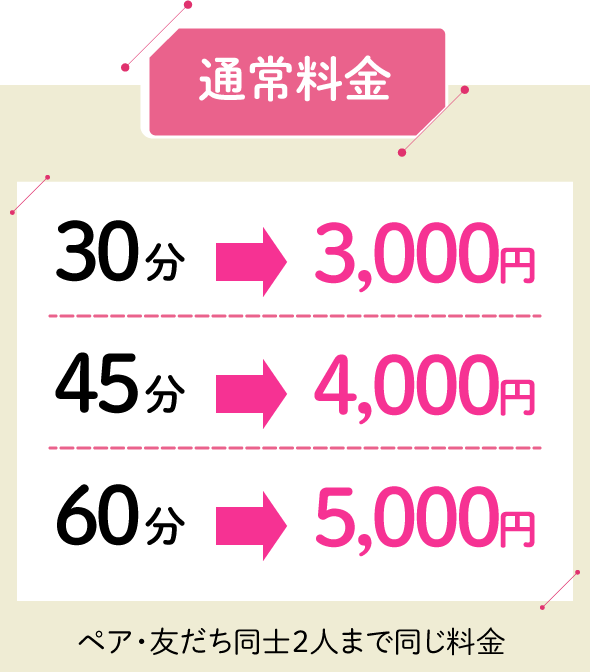 通常料金30分→3,000円、45分→4,000円、60分→5,000円